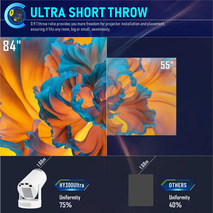 Light. Smart. Limitless